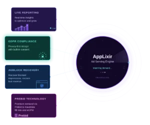 AppLixir hero section illustration