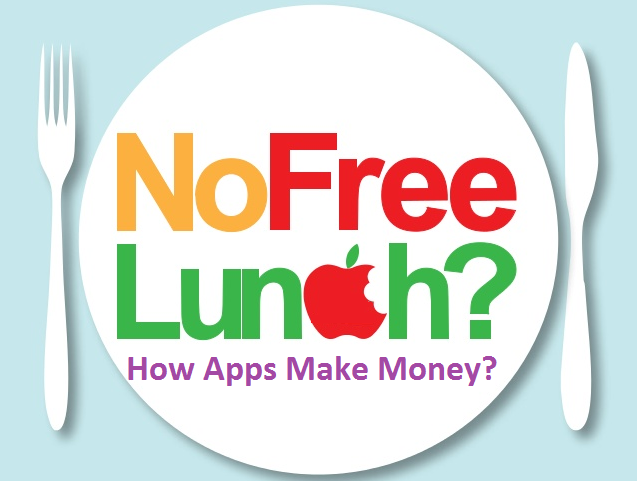 How do Free Apps Make Money?