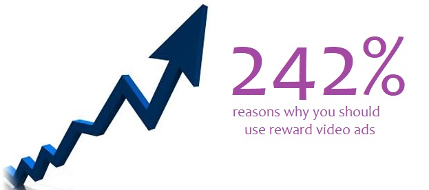 Why You Should Use Reward Video Ad