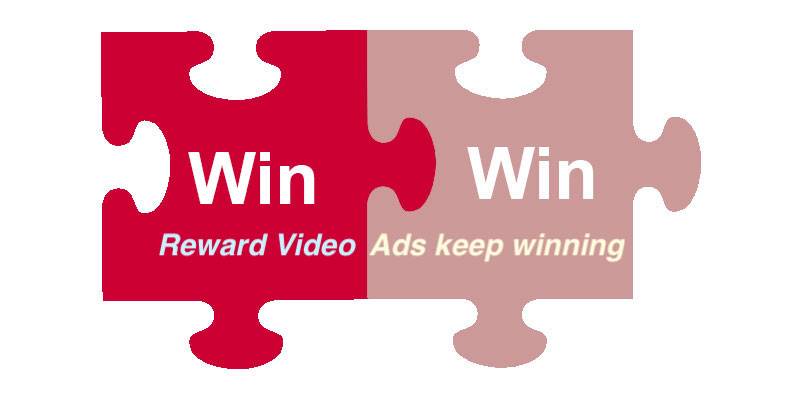 Why Reward Video Ads keep Winning?