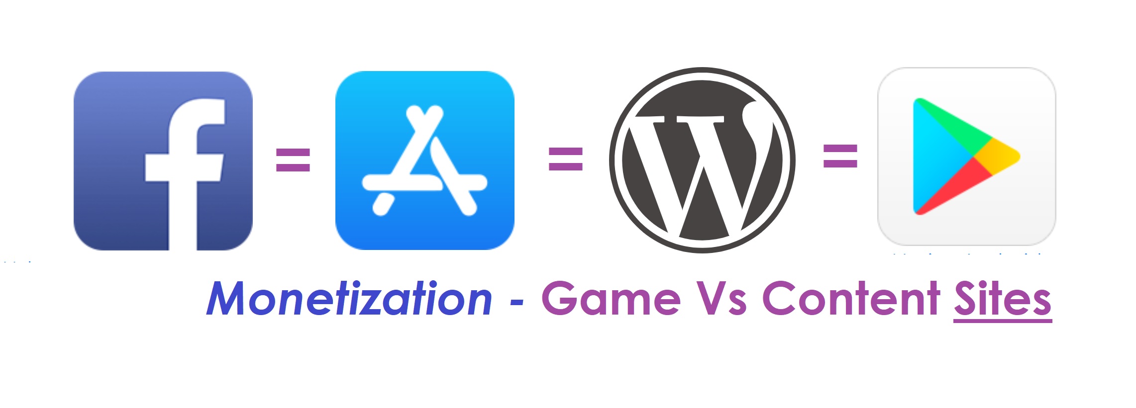 Monetization-  Game Vs Content Sites