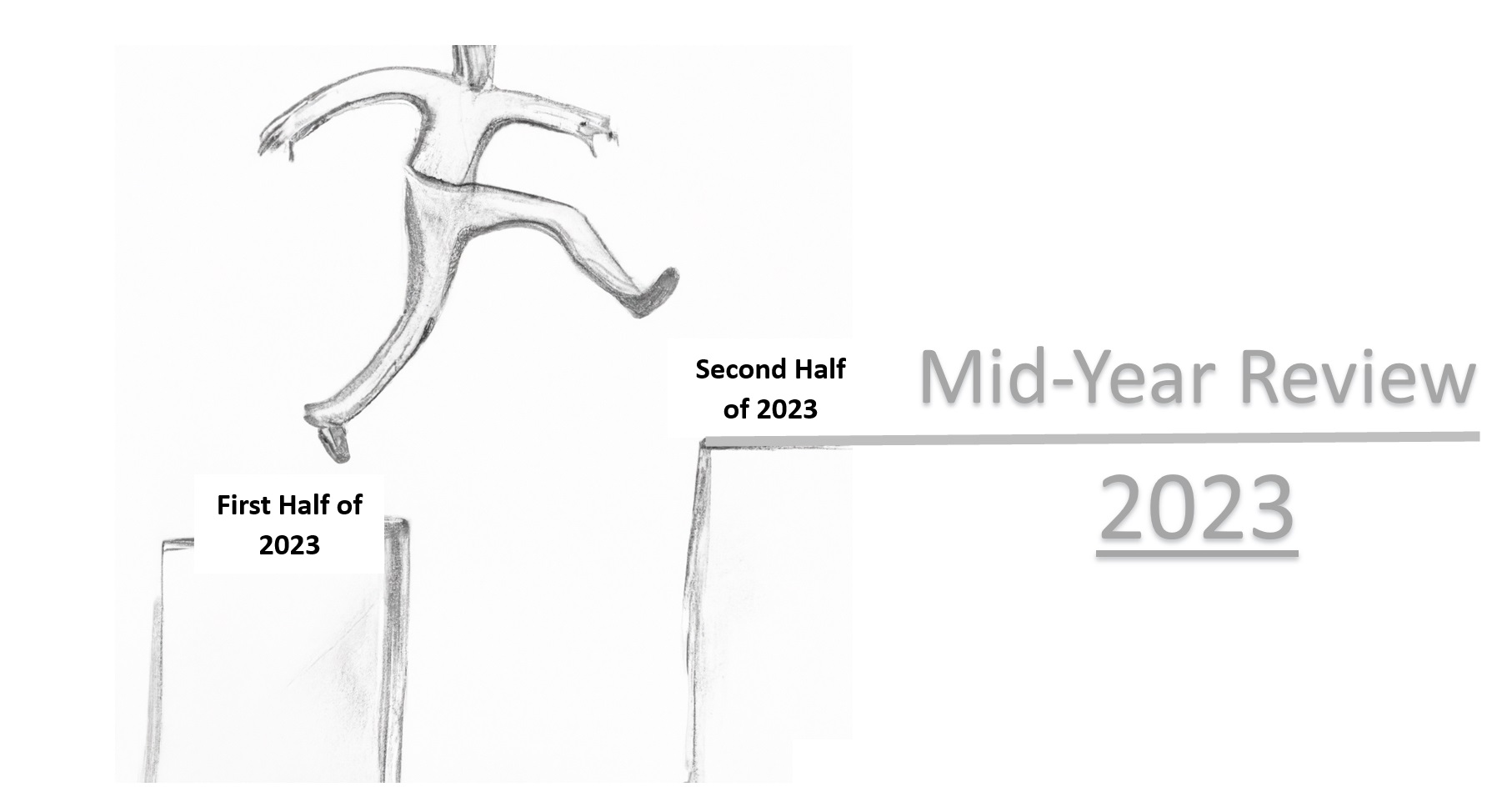 Mid-Year Review of Rewarded Video Ad Performance – 2023