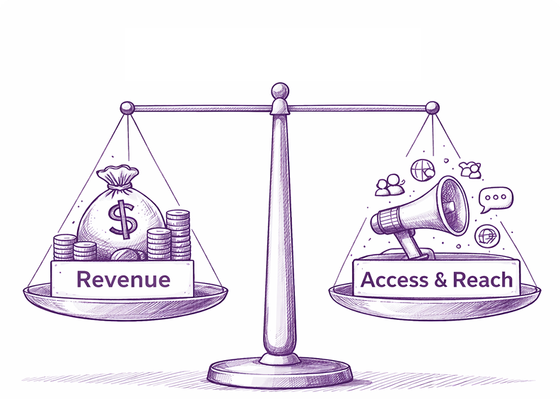 monetization-tradeoff
