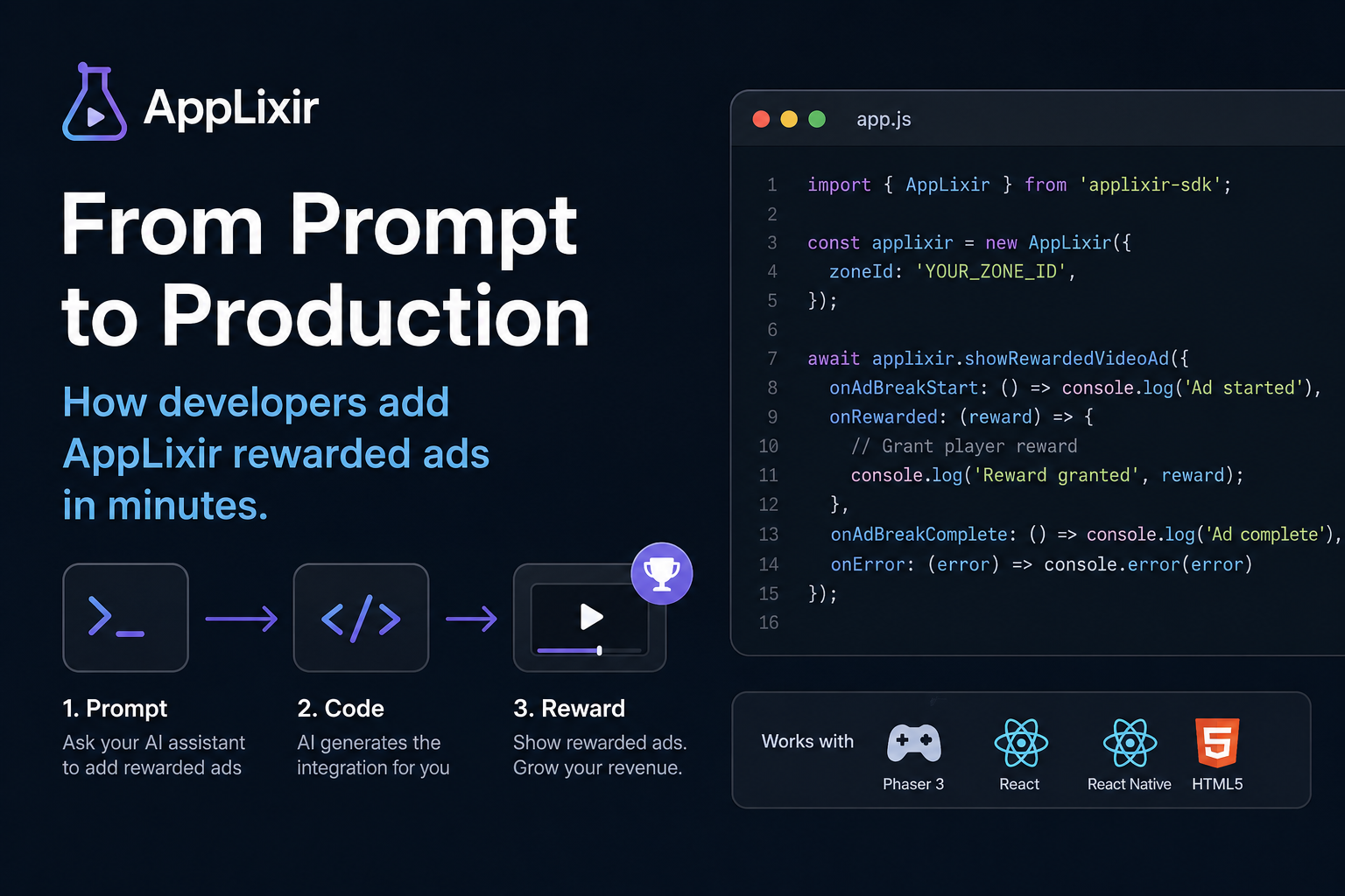 From prompt to production flow
